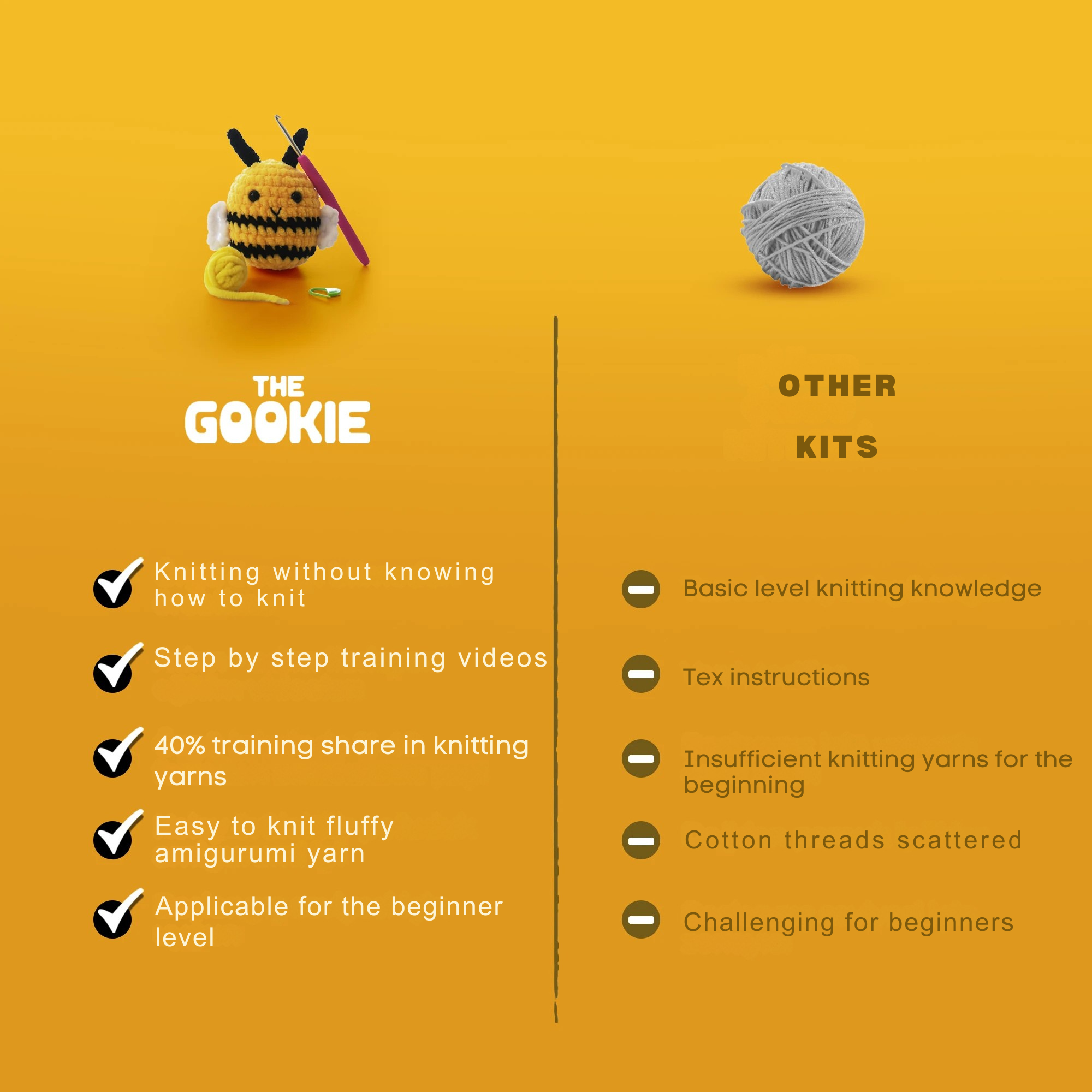 The Gookie Pack of 10 Amigurumi Kit